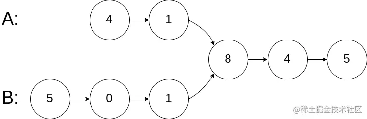 160_example_1.png