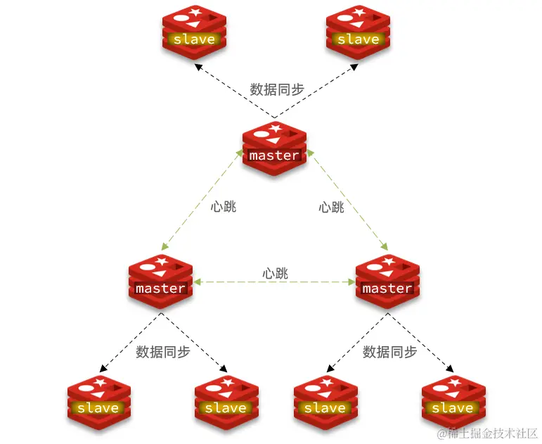 image-20210725155747294.png