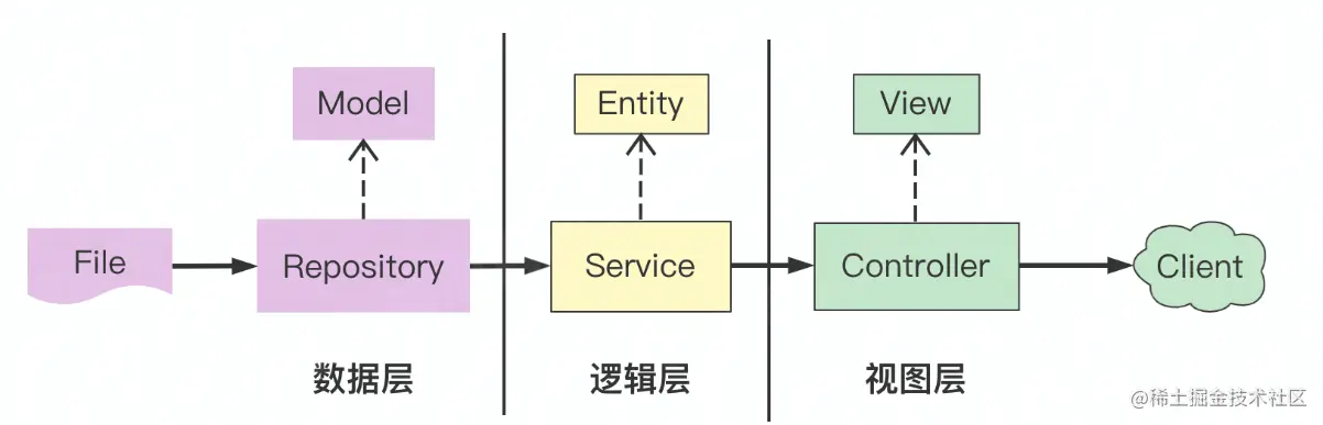 2022-05-08 16-30-14 的屏幕截图.png