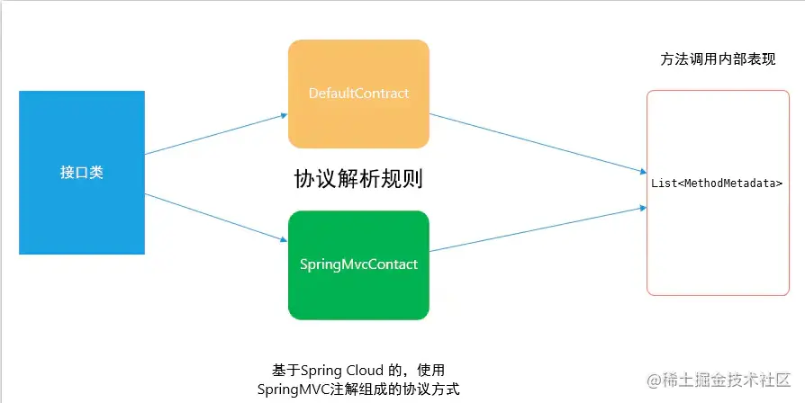 6271376-cebfed0fa4f18190.png