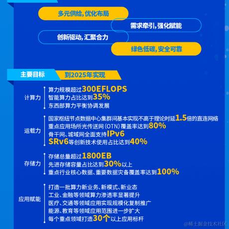 Rowin于2023-10-09 15:51发布的图片