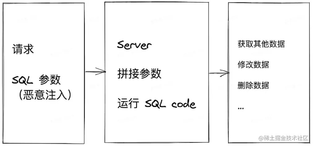 image-20210906121409332.png