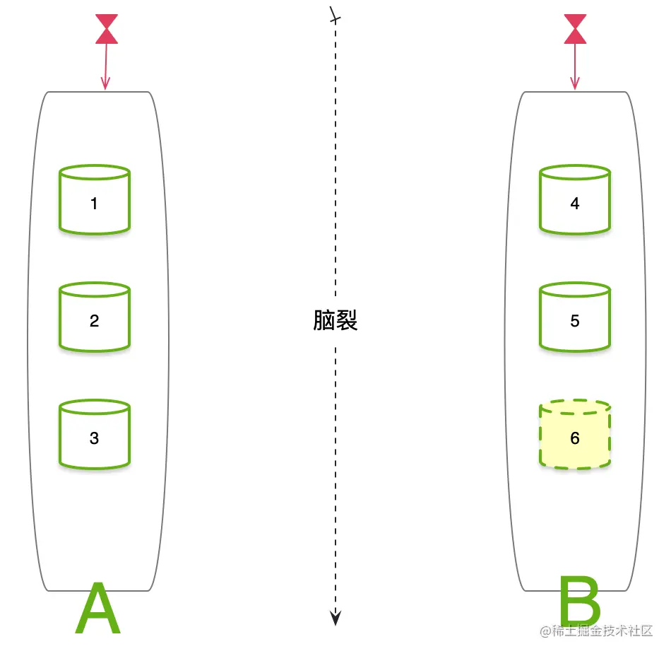 image-20211108154314233.png