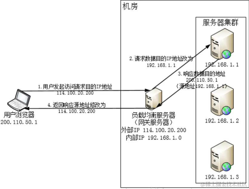 image-20231117171845717.png