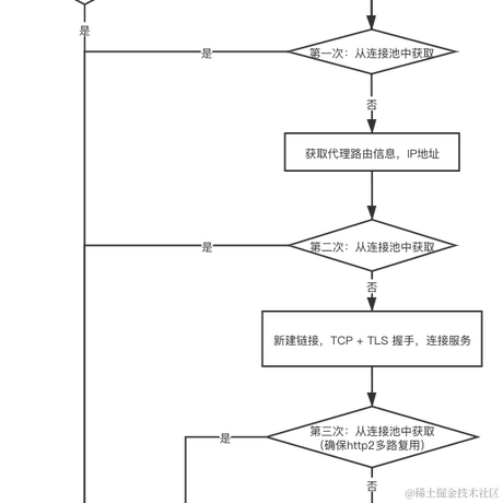 小木箱在Singapore于2020-10-20 14:39发布的图片