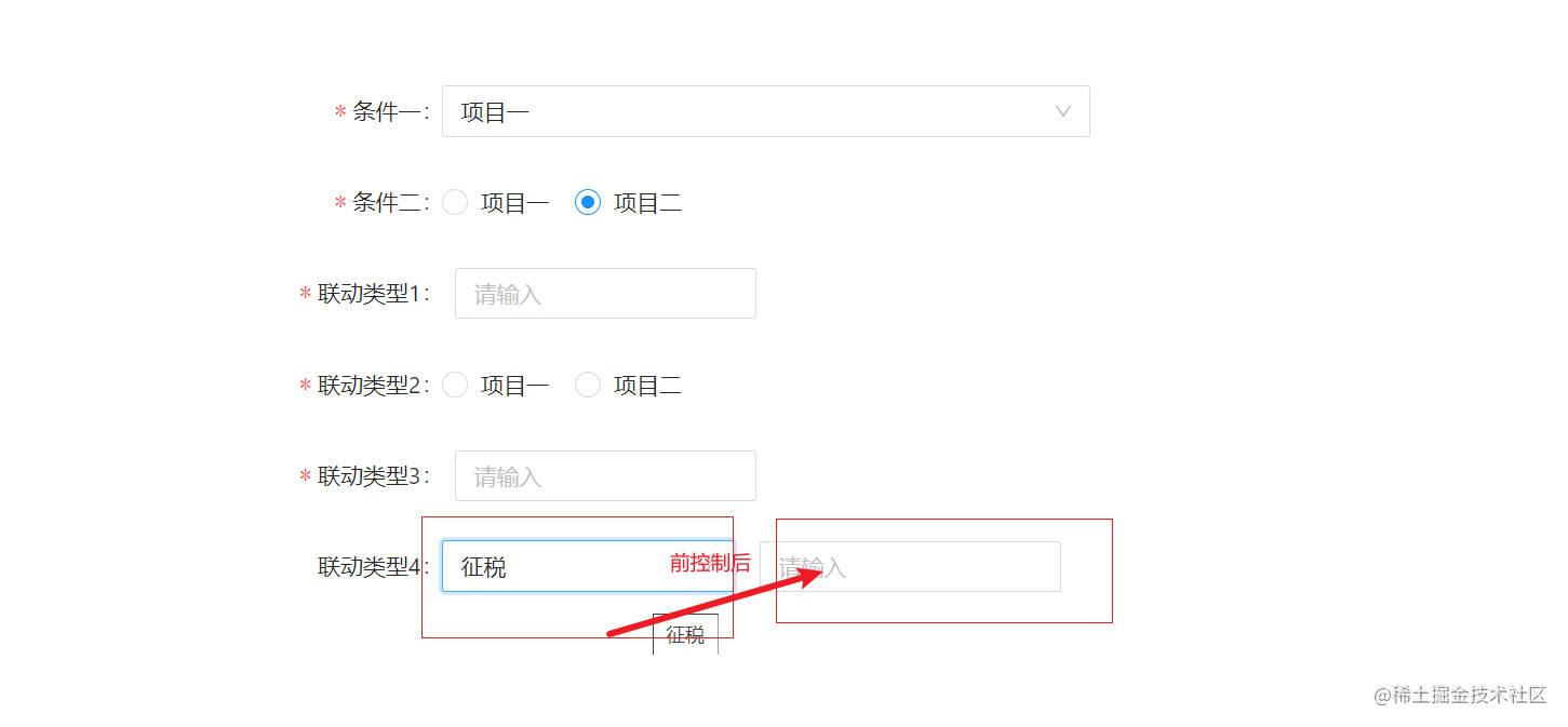 JSONSchema配置React表单