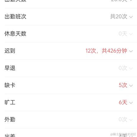 vannvan于2021-09-26 22:17发布的图片