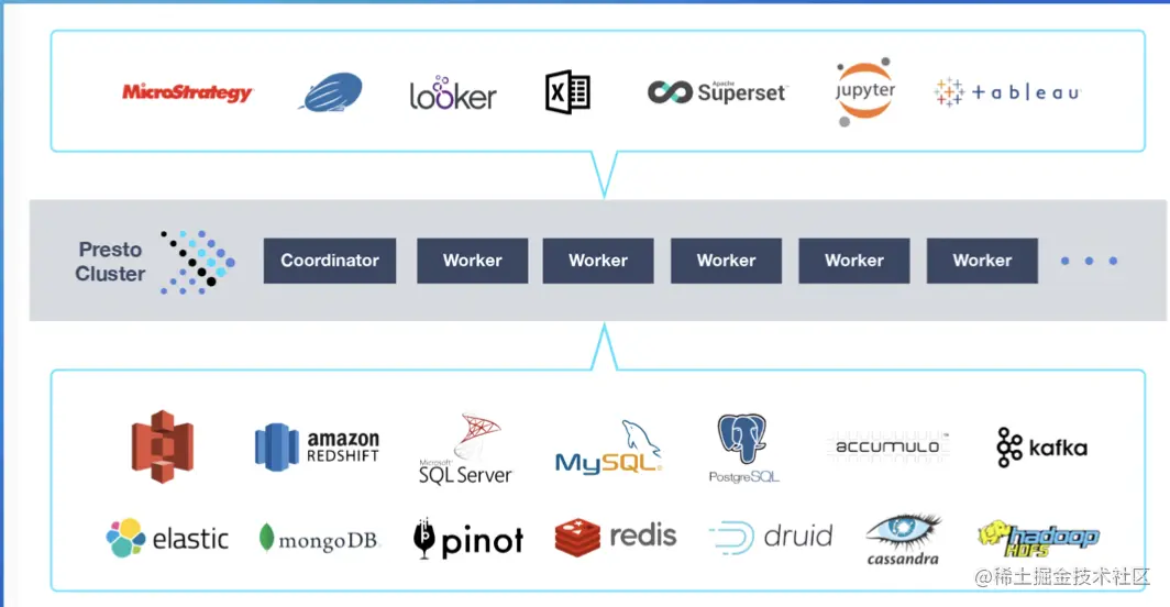 截屏2022-08-02 13.01.16.png