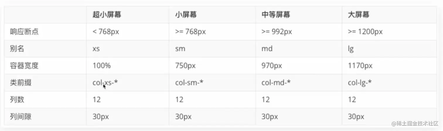 屏幕快照 2022-07-02 上午12.00.09.png