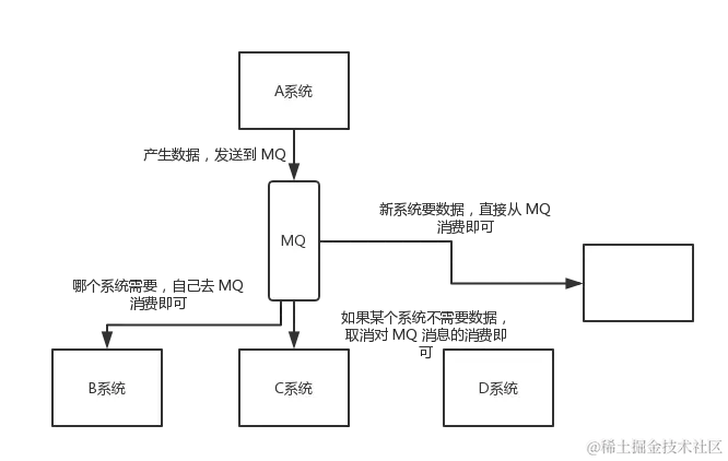 mq-2.png