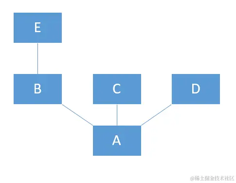 v2-2830636e440e6aa862dbd31f2bf33f45_720w.png