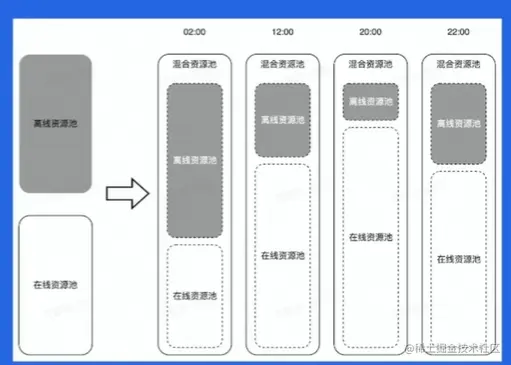 资源.png