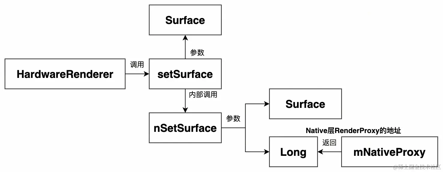 UML 图 (28)_edit_352609182806612.jpg