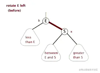 左旋.gif