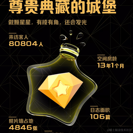 单纯_稀饭于2023-06-06 08:40发布的图片