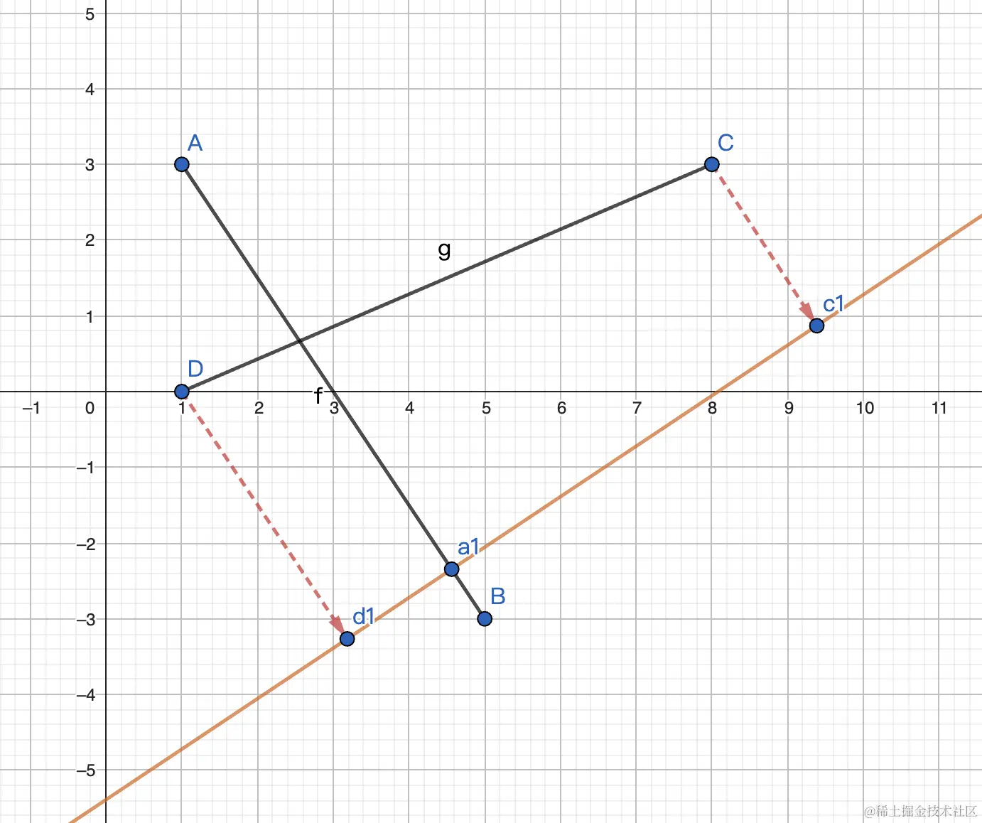 截屏2023-10-24 21.17.40.png