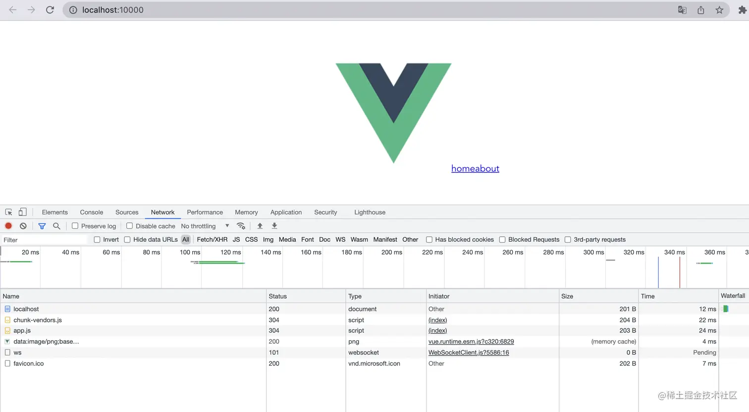 截屏2022-05-23 下午3.28.46.png
