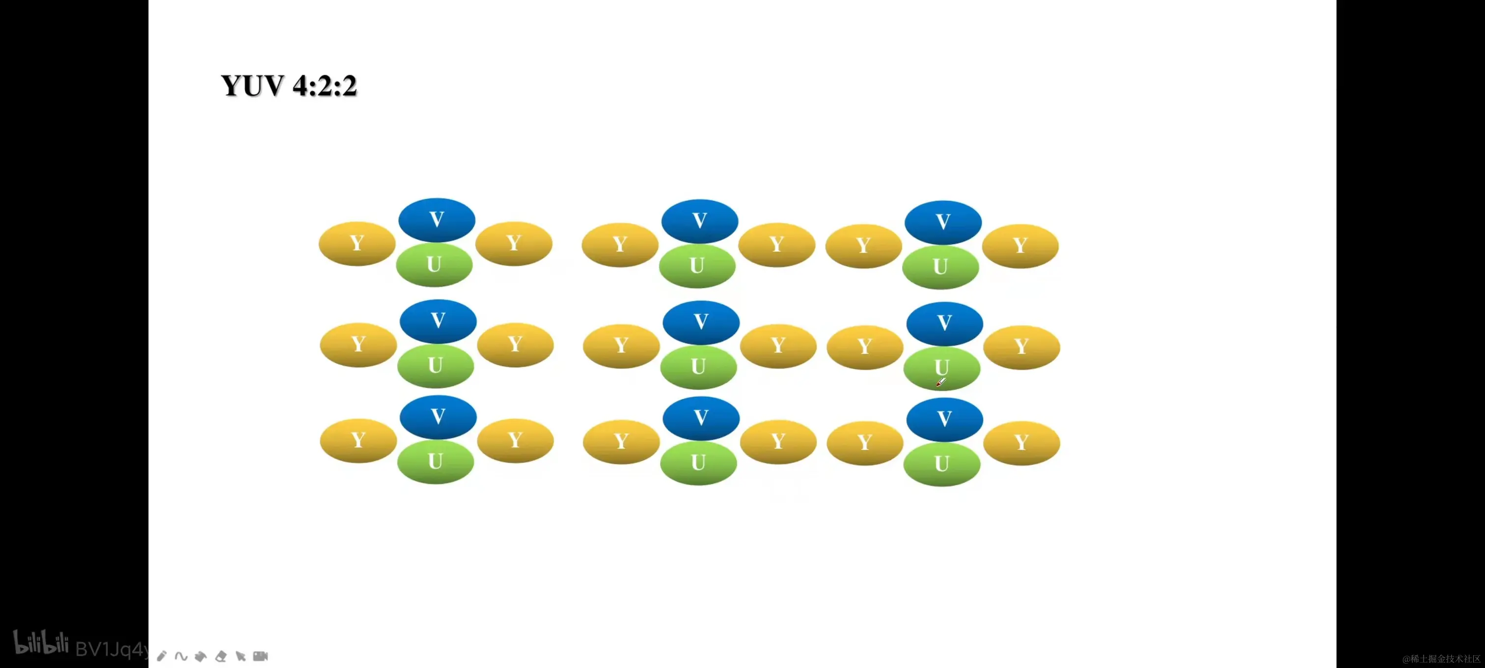 yuv422.jpg