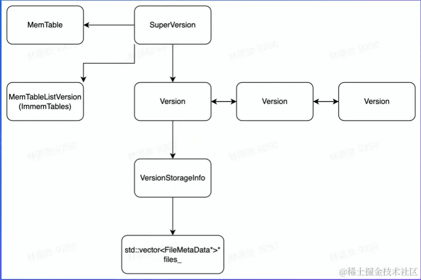 截屏2022-08-12 12.52.15.png