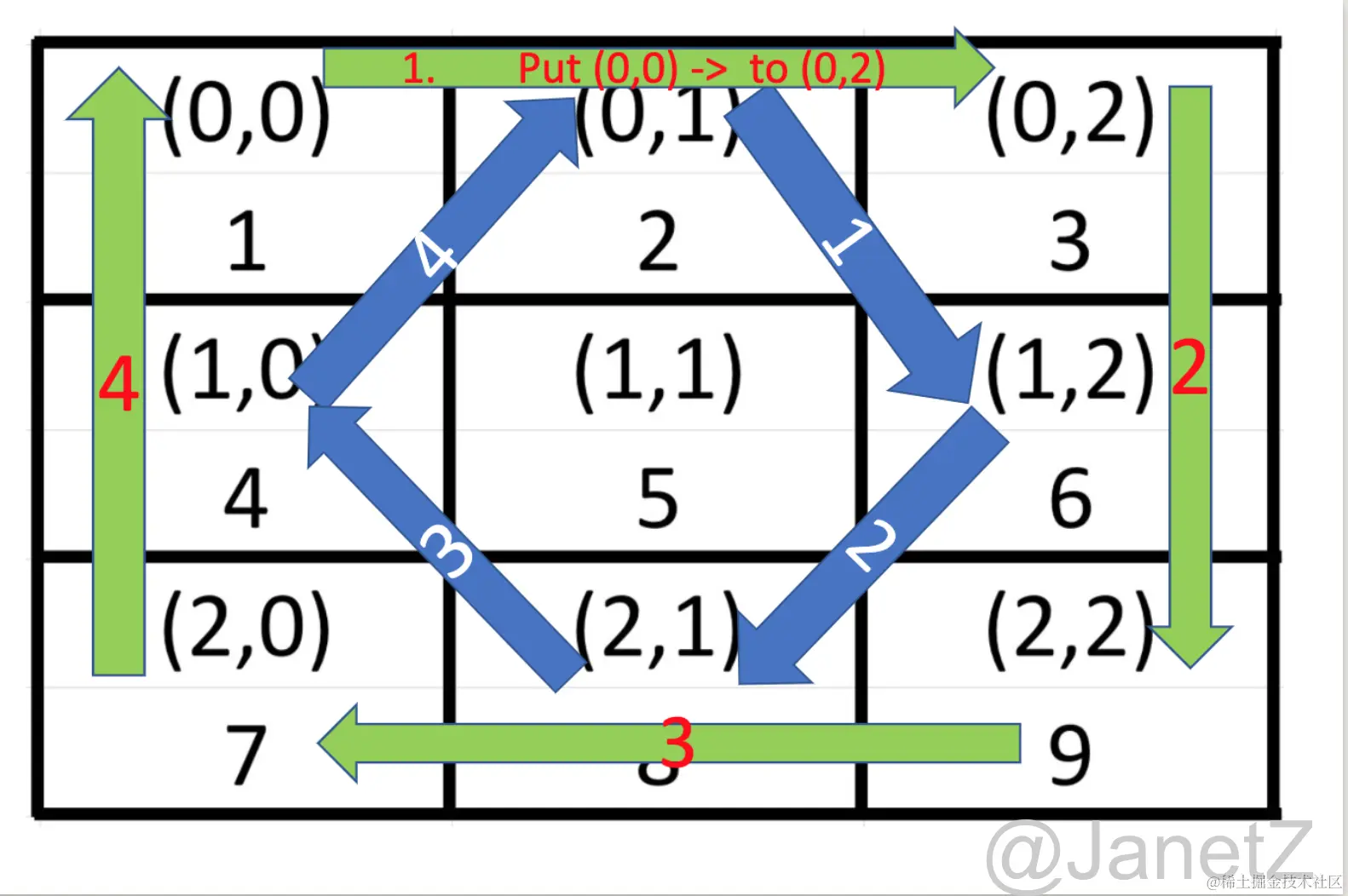 Screen Shot 2023-02-26 at 11.49.03 AM.png