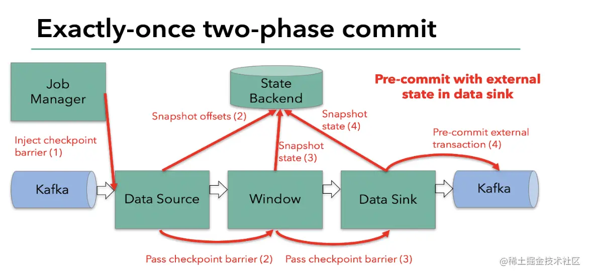 截屏2022-07-27 18.38.53.png