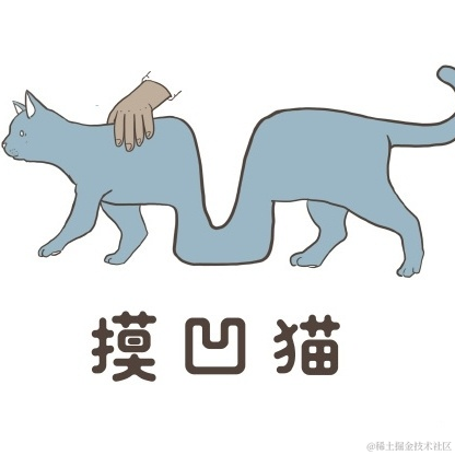皮皮皮皮皮喵于2020-11-13 09:24发布的图片