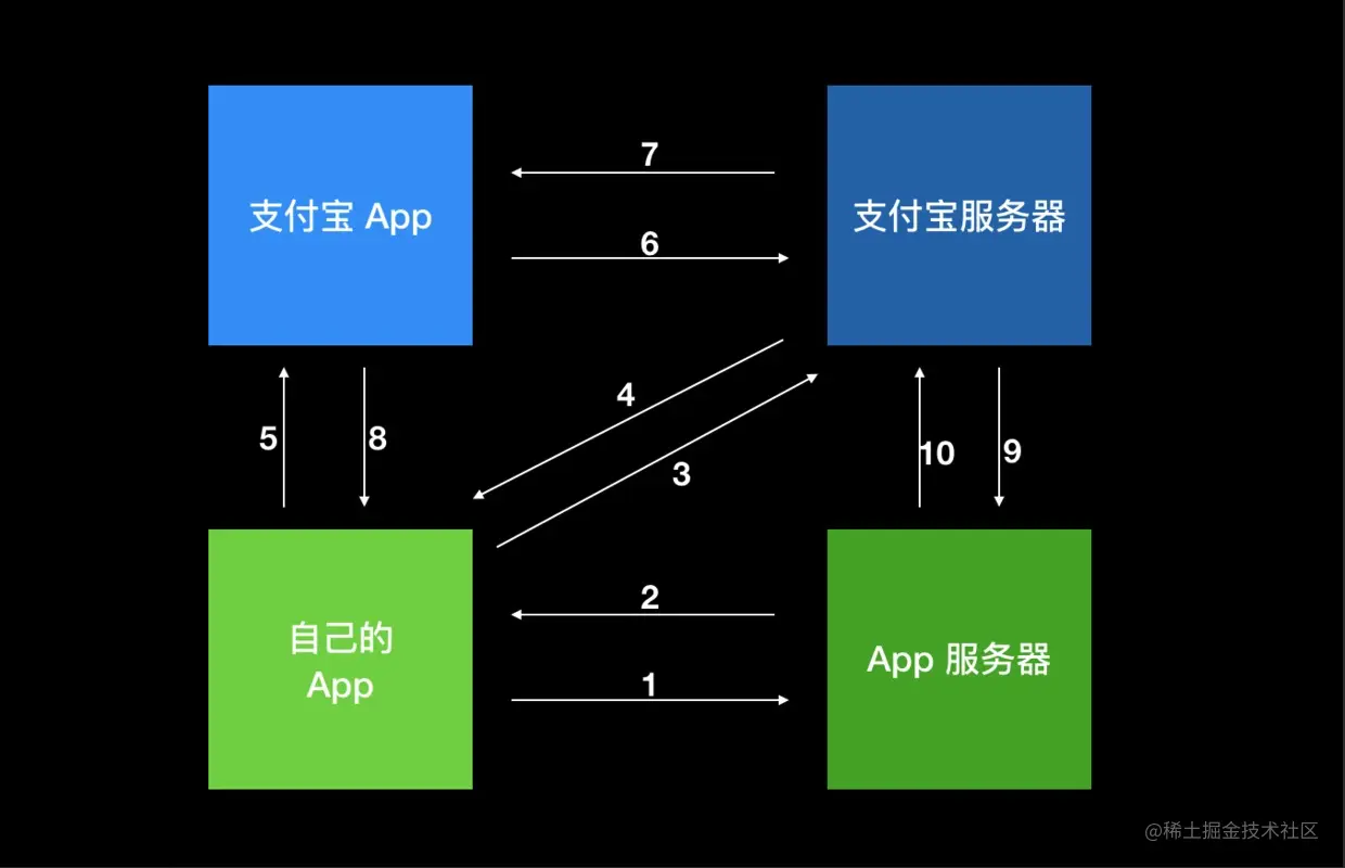 image2020-7-3_14-31-28.png