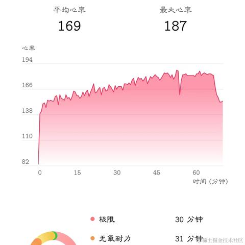 咸鱼抗旗于2023-11-22 08:49发布的图片