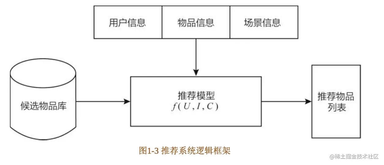 Screen Shot 2021-08-07 at 11.33.42 AM.png