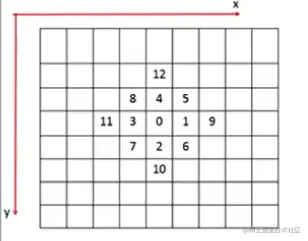 image-20220601175050097.png