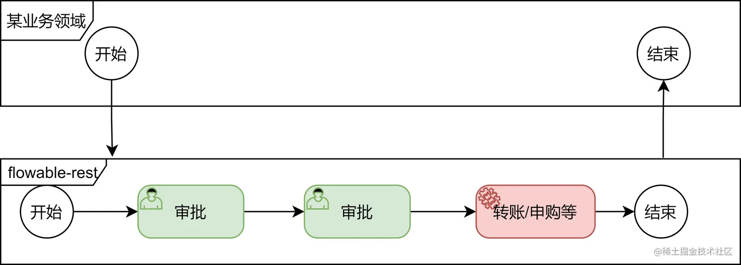 流程管理-第 11 页.png