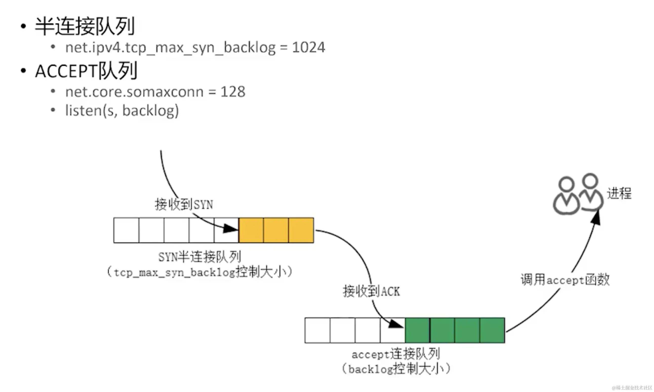 截屏2023-10-01 下午4.22.50.png