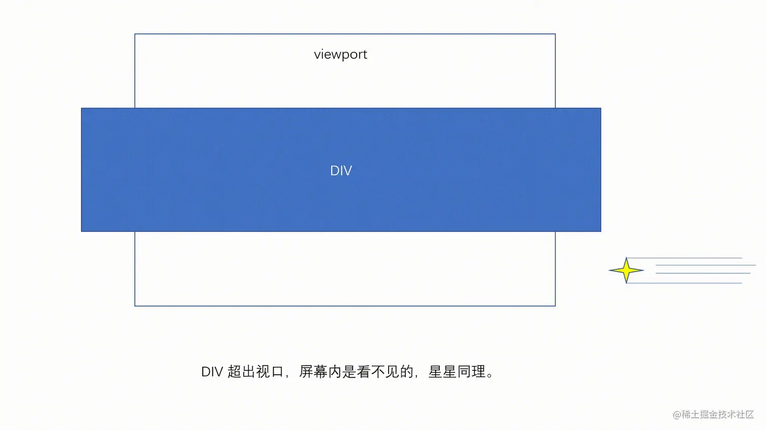 演示文稿1.gif