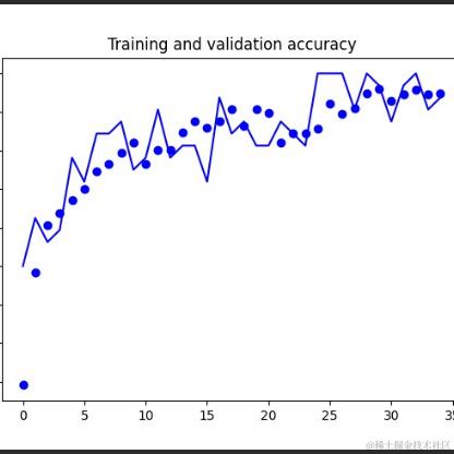 xt37于2023-09-26 17:39发布的图片