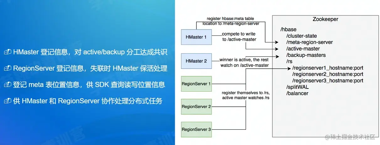 屏幕截图 2022-08-06 213030.jpg