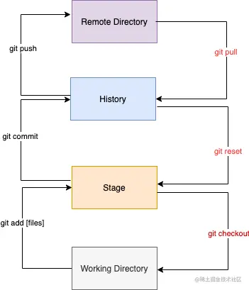 Untitled Diagram.png