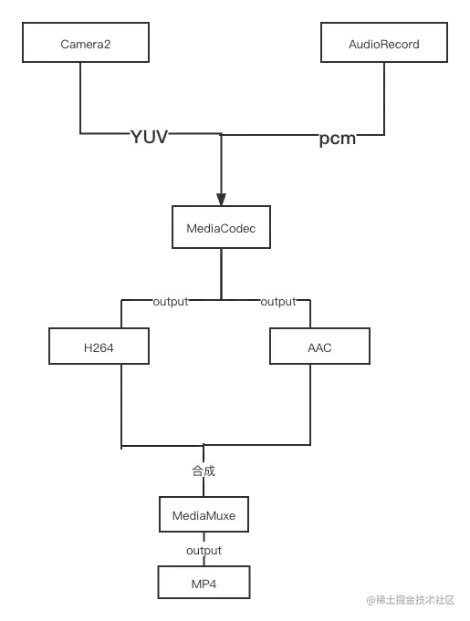 未命名文件 (1).png