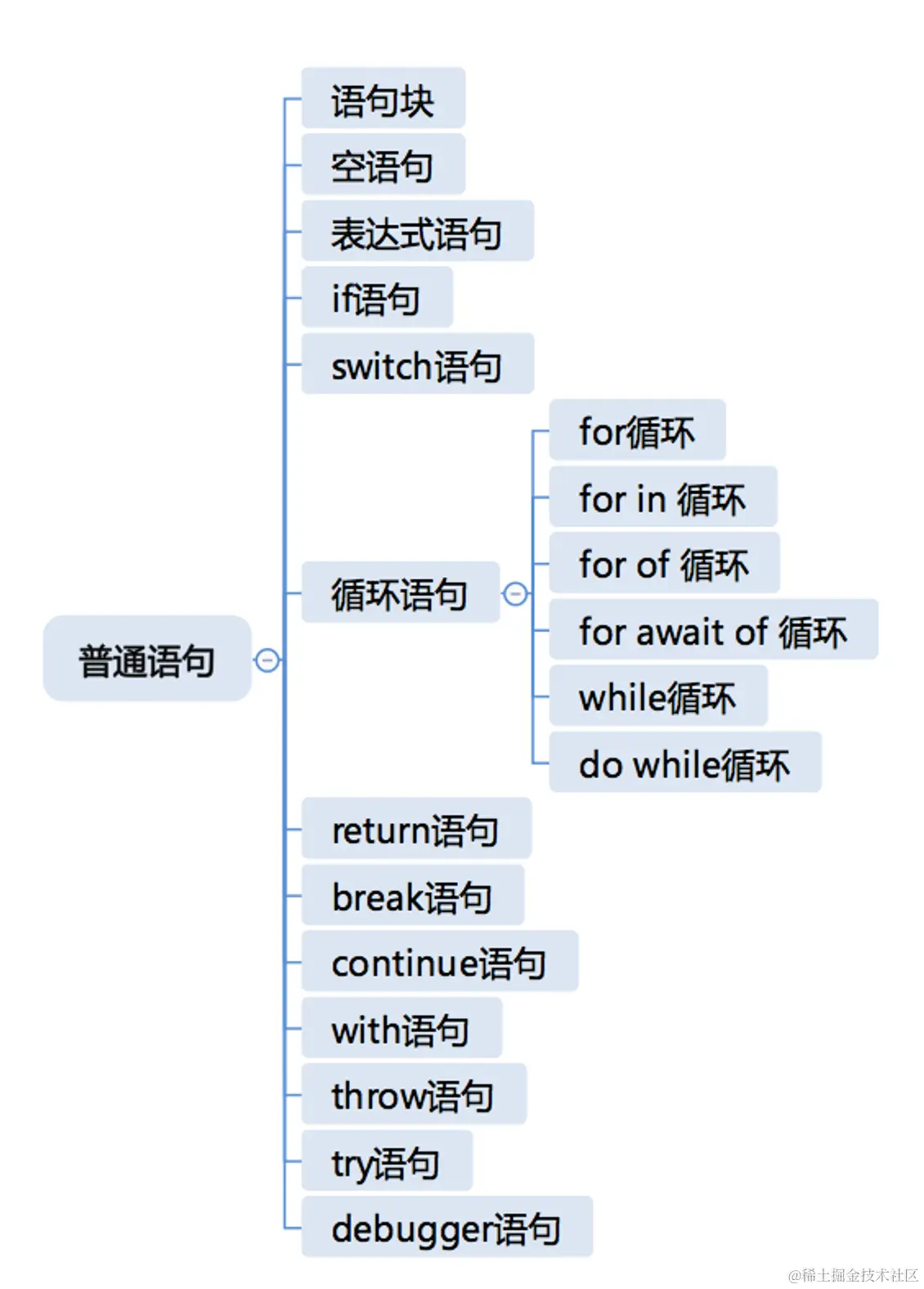 1688005676662.png