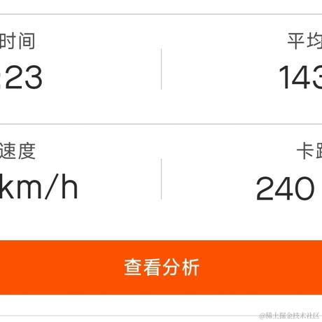 winddsnow于2024-03-27 08:36发布的图片