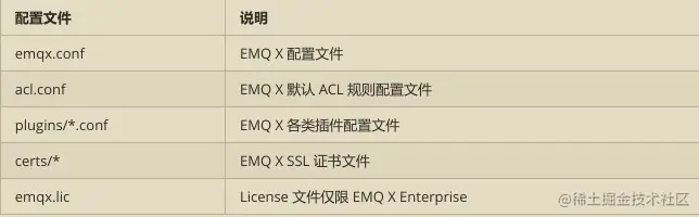 emq2.jpg