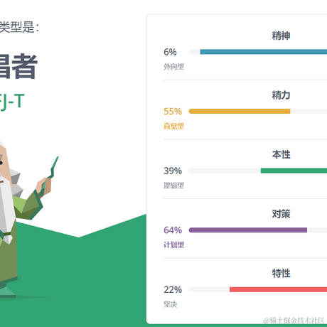 酒渊于2022-04-18 16:09发布的图片