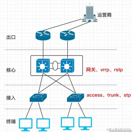 用户4533792553892于2023-06-05 12:39发布的图片