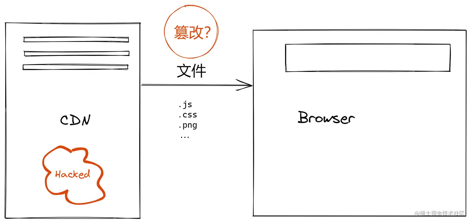 cc1143a1-55d0-4a83-9d39-7fe9cca395fc.png