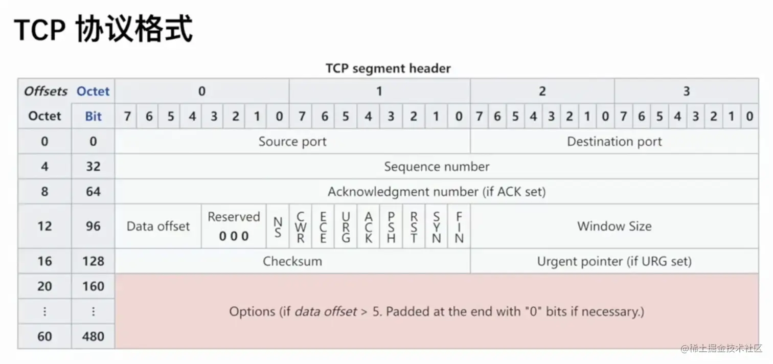 Screen Shot 2023-04-16 at 11.05.58 AM.png