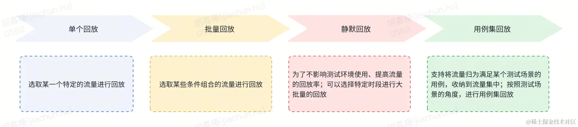 whiteboard_exported_image (21).png