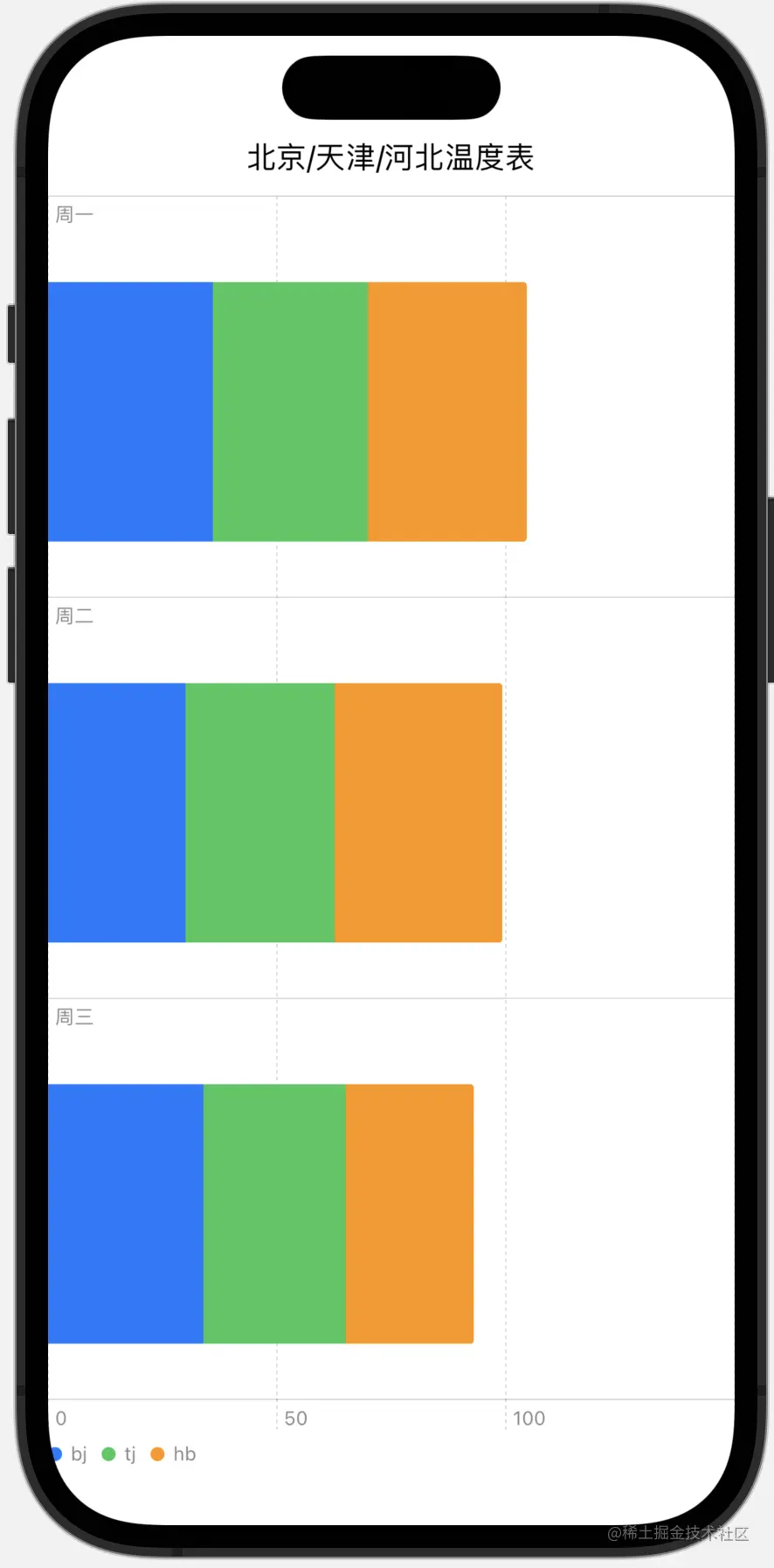 截屏2023-08-02 14.35.32.png