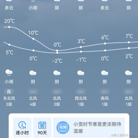 MDY_Shiori于2022-11-23 20:30发布的图片