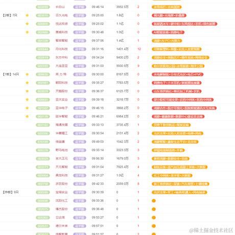 花芊股于2024-01-04 23:38发布的图片
