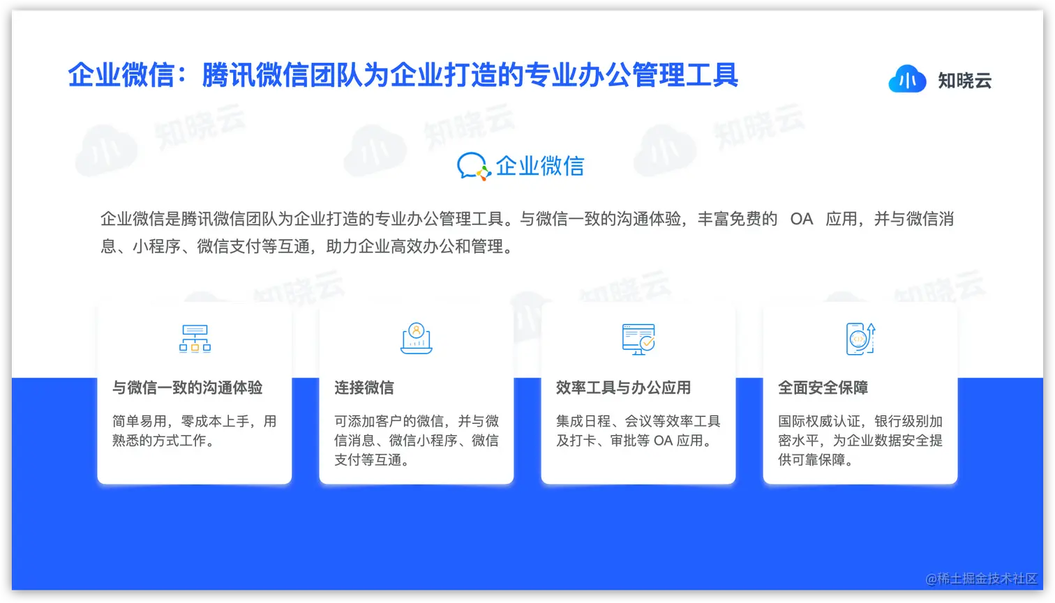 企业微信介绍 part.png