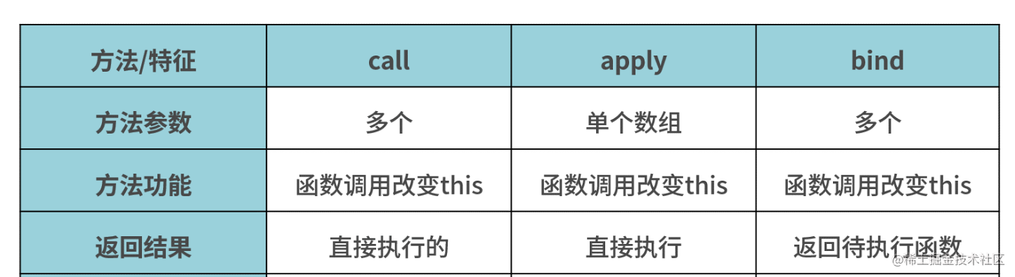 20210414155100.png